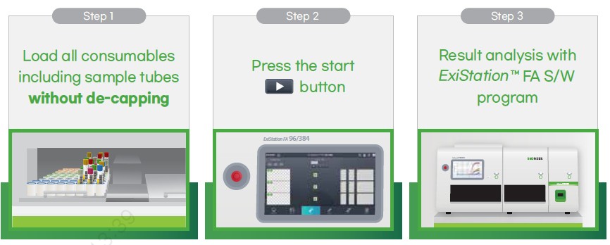 FA_Workflow1